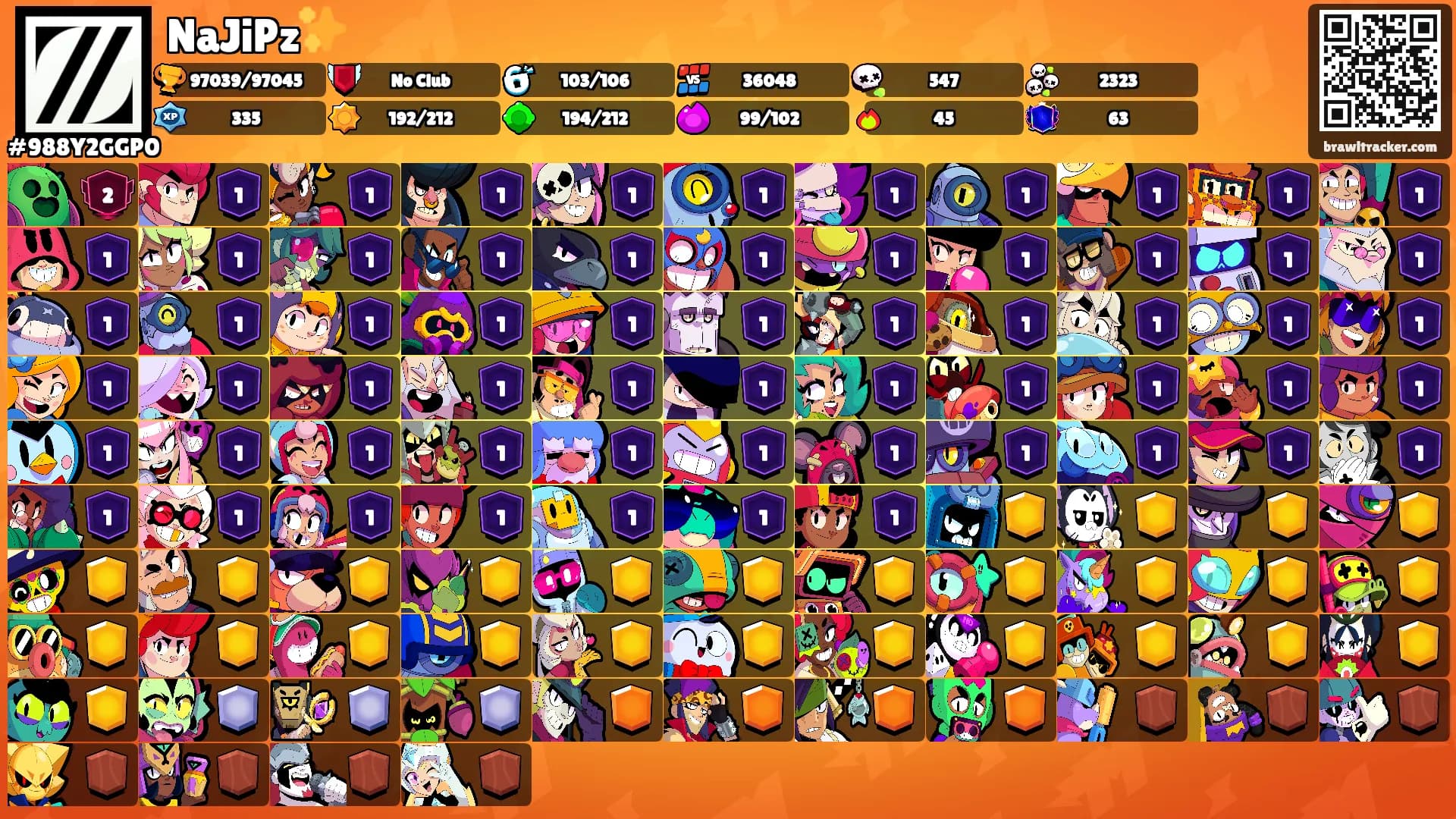 NaJiPz✨'s Ranks