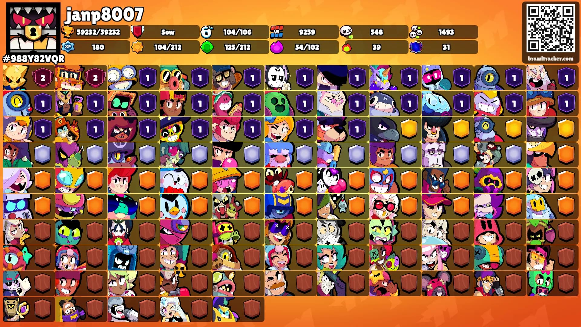 janp8007's Ranks
