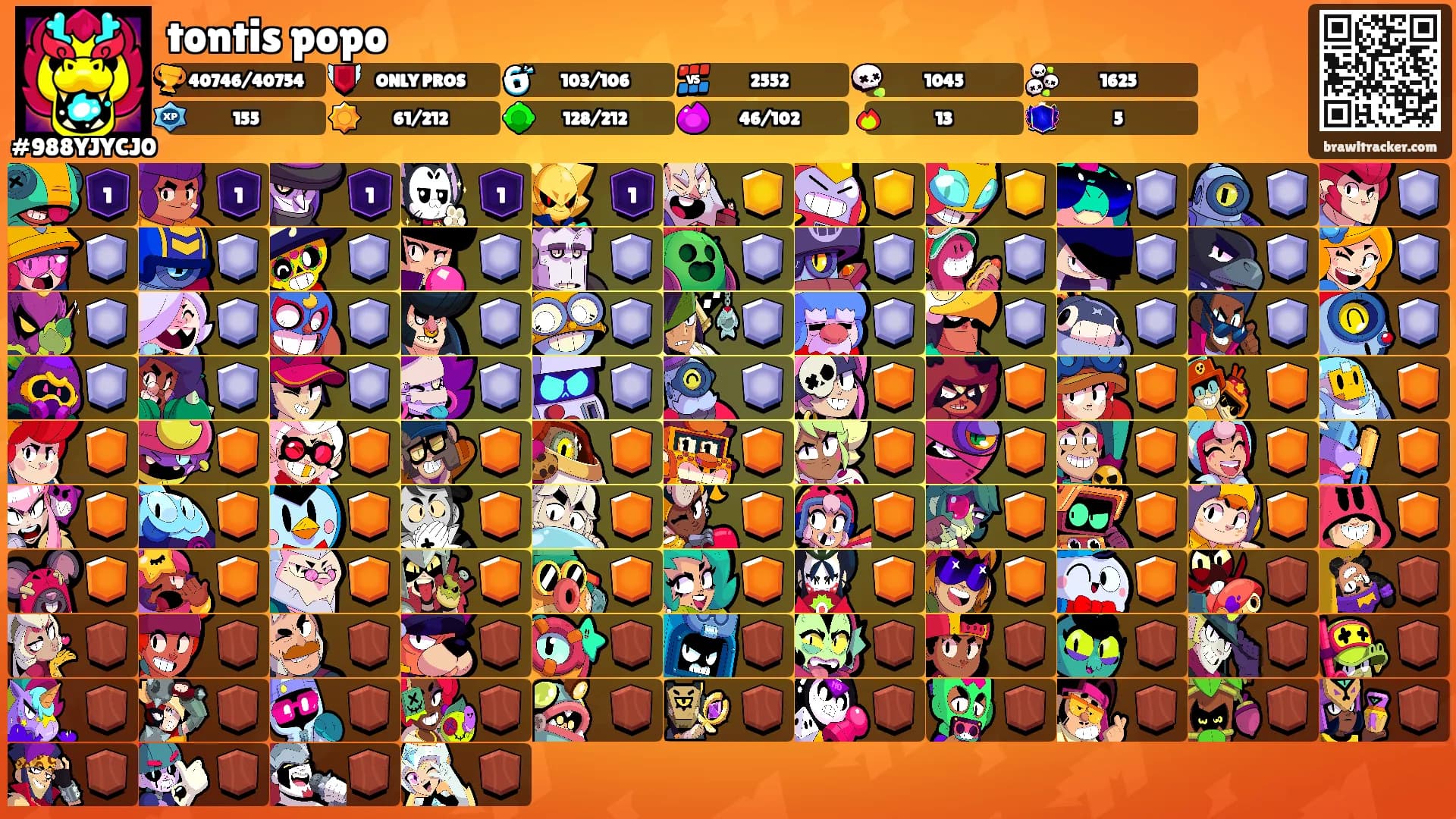 tontis popo's Ranks