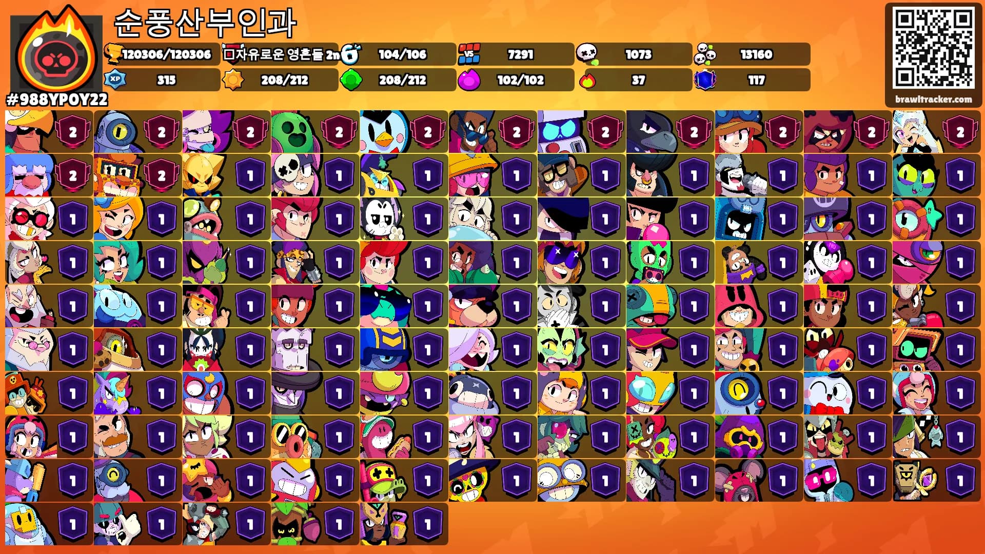 순풍산부인과's Ranks