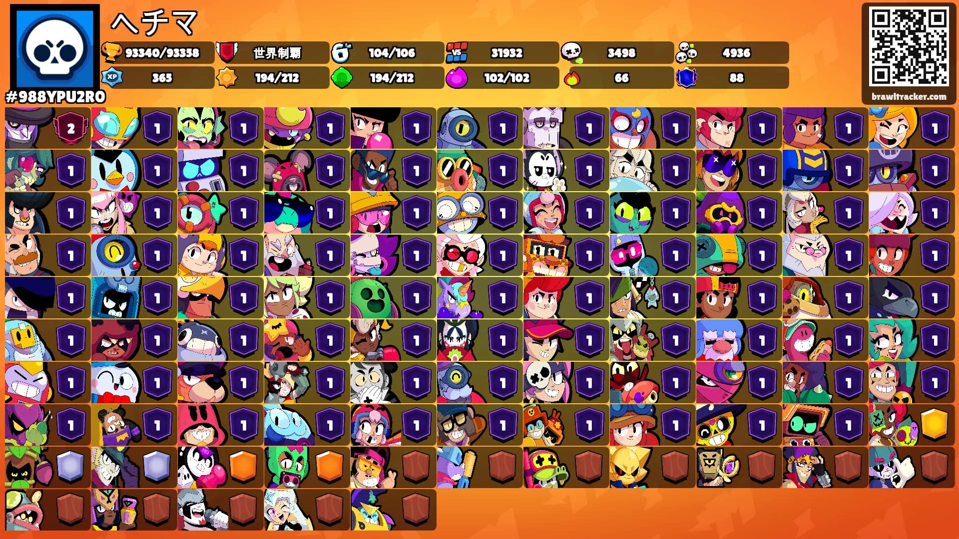 ヘチマ's Ranks