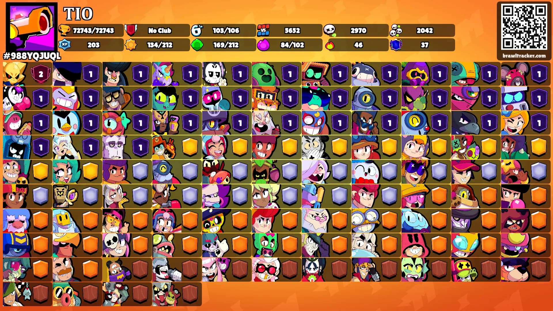 𝐓𝐈𝐎's Ranks