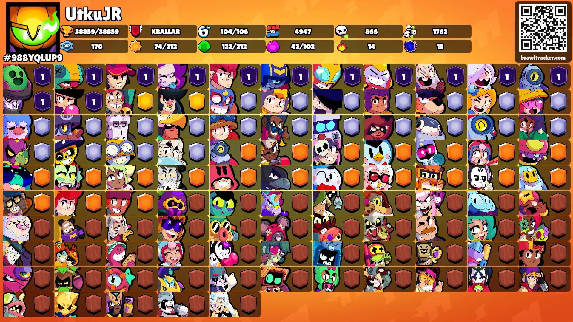 UtkuJR's Ranks
