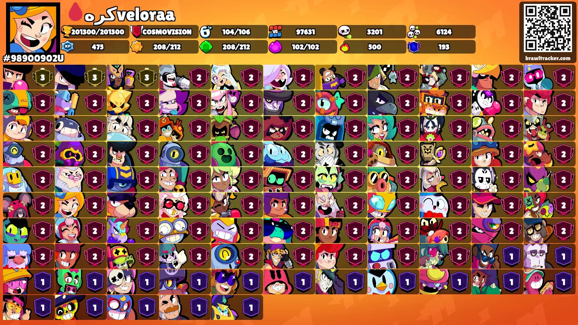 🩸كرهveloraa's Ranks