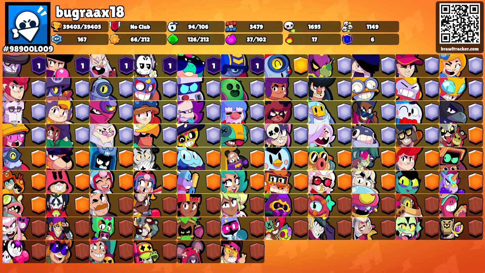 bugraax18's Ranks