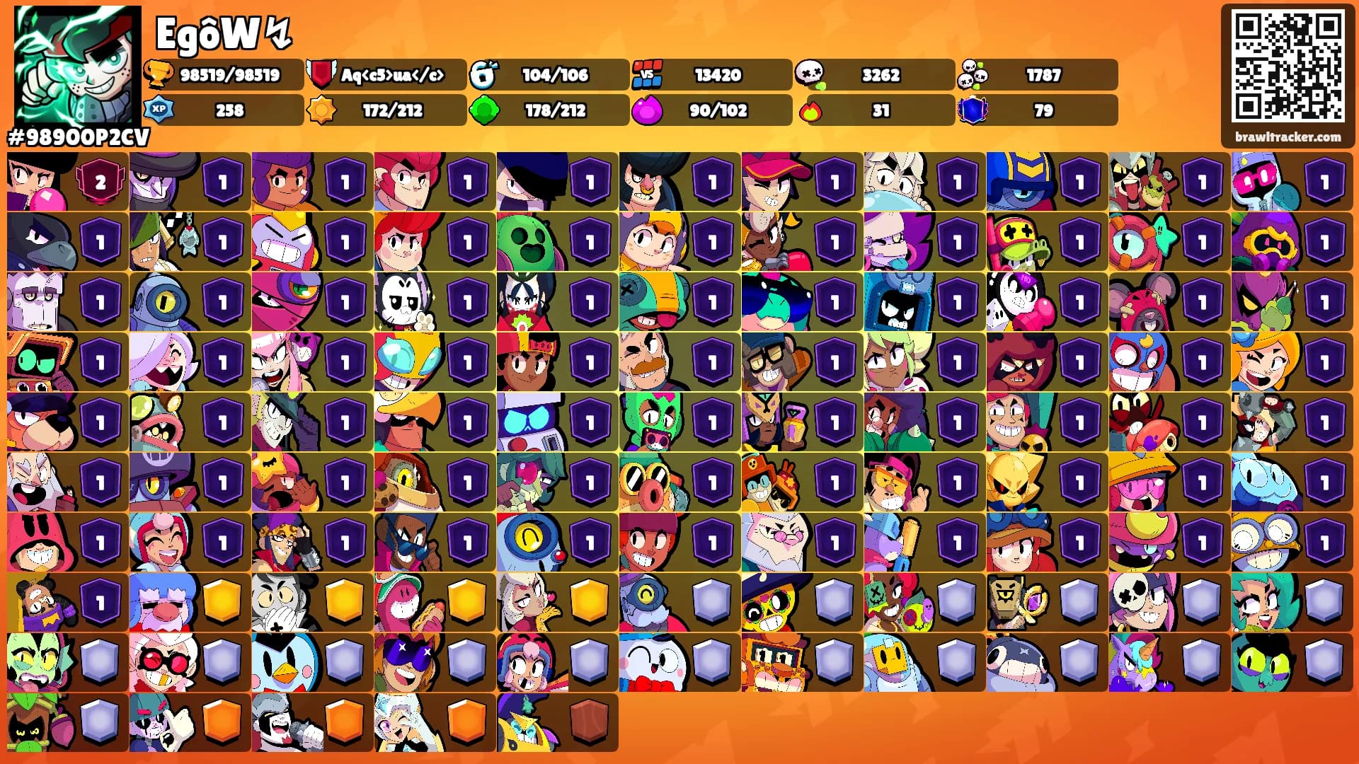 EgôW↯'s Ranks