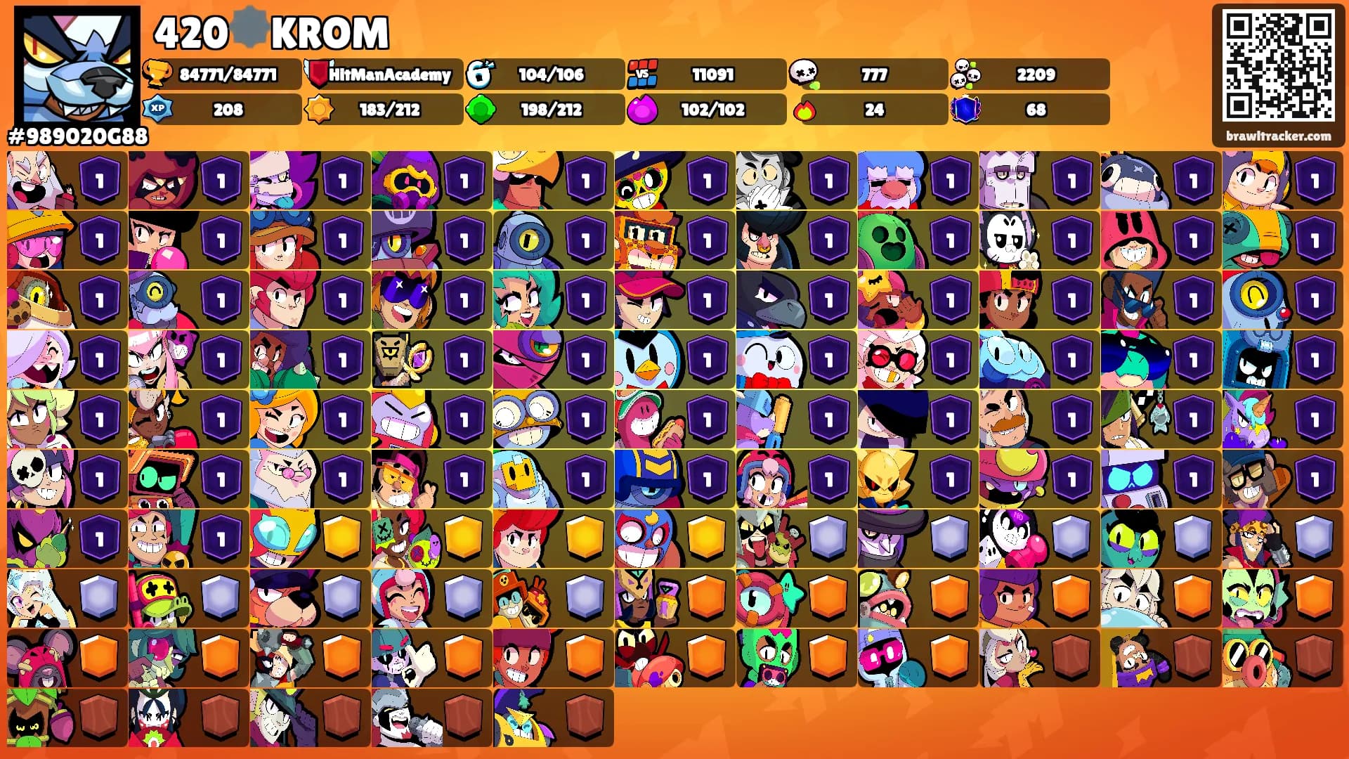 420🕸️KROM's Ranks