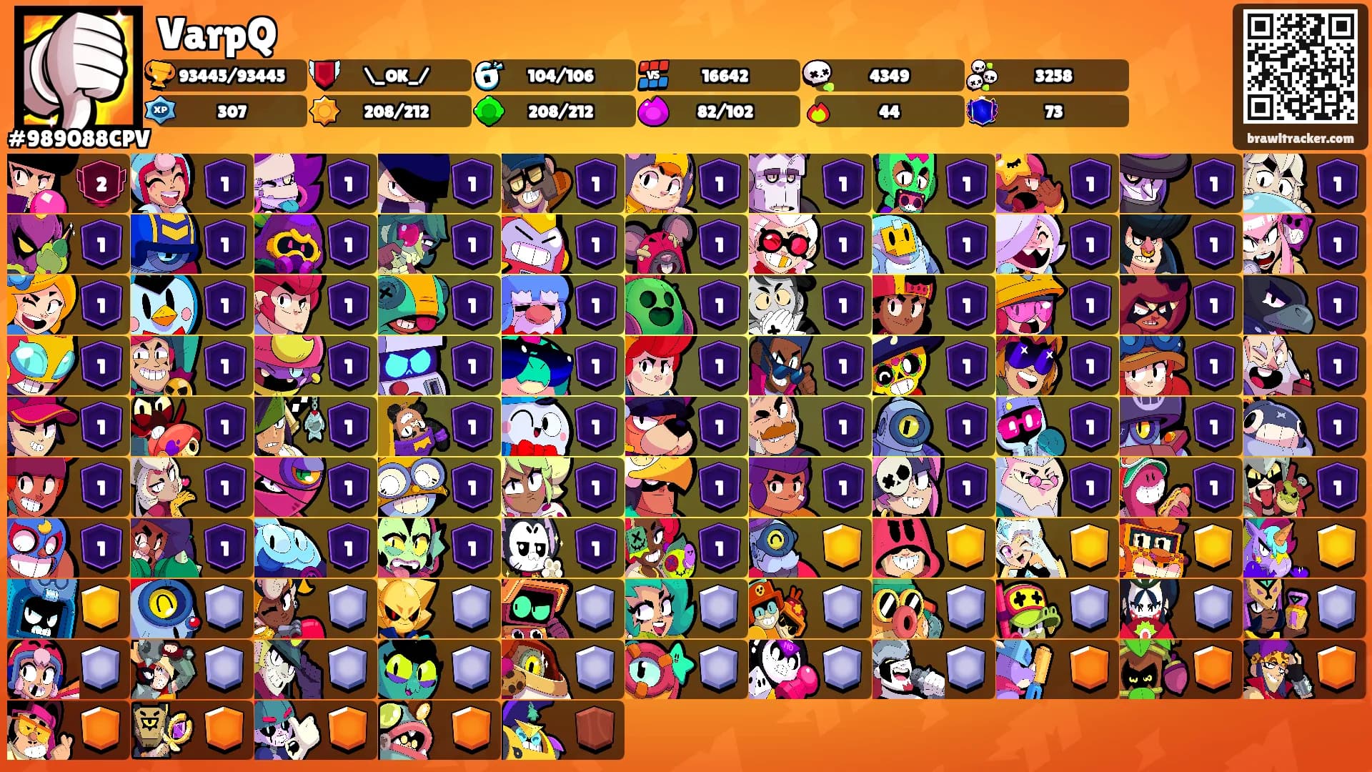 VarpQ's Ranks