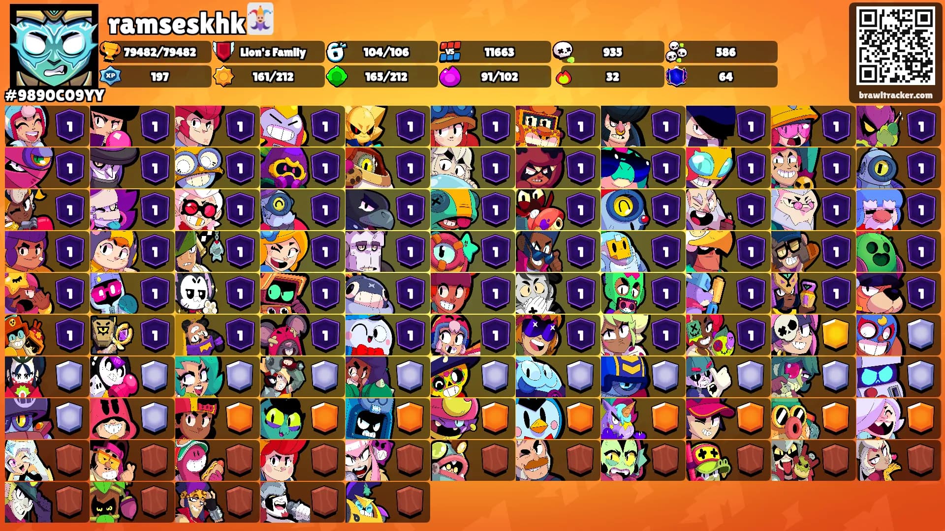 ramseskhk🃏's Ranks