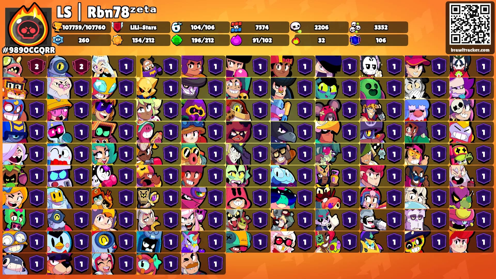 LS | Rbn78ᶻᵉᵗᵃ's Ranks