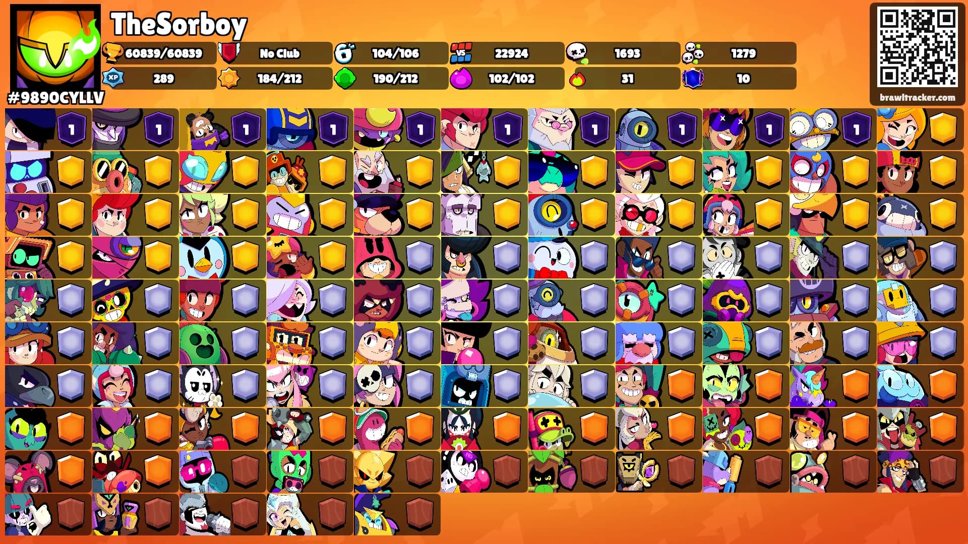 TheSorboy's Ranks