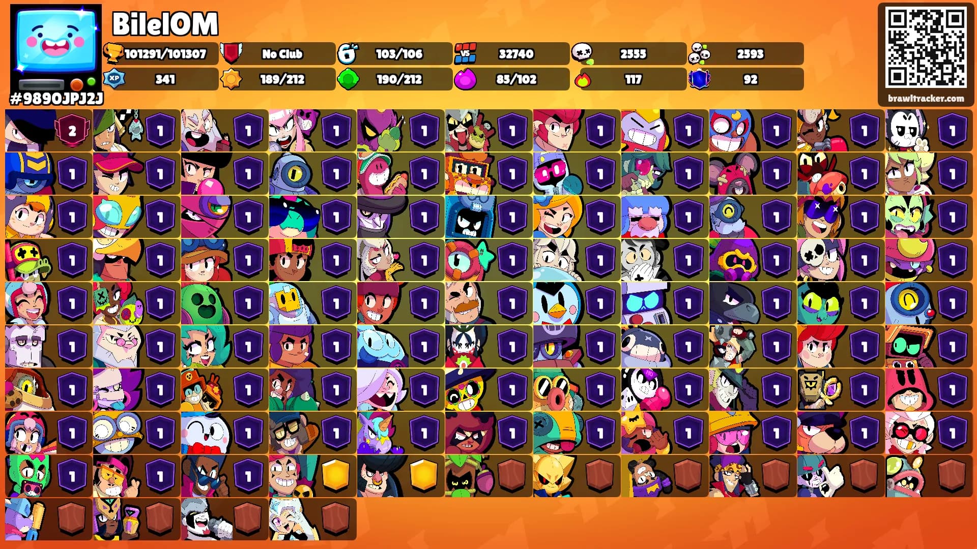 BilelOM's Ranks