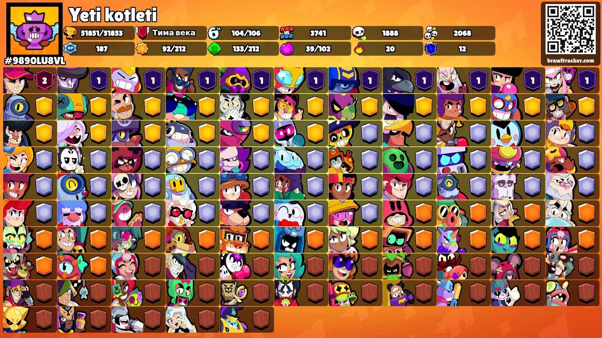 Yeti kotleti's Ranks