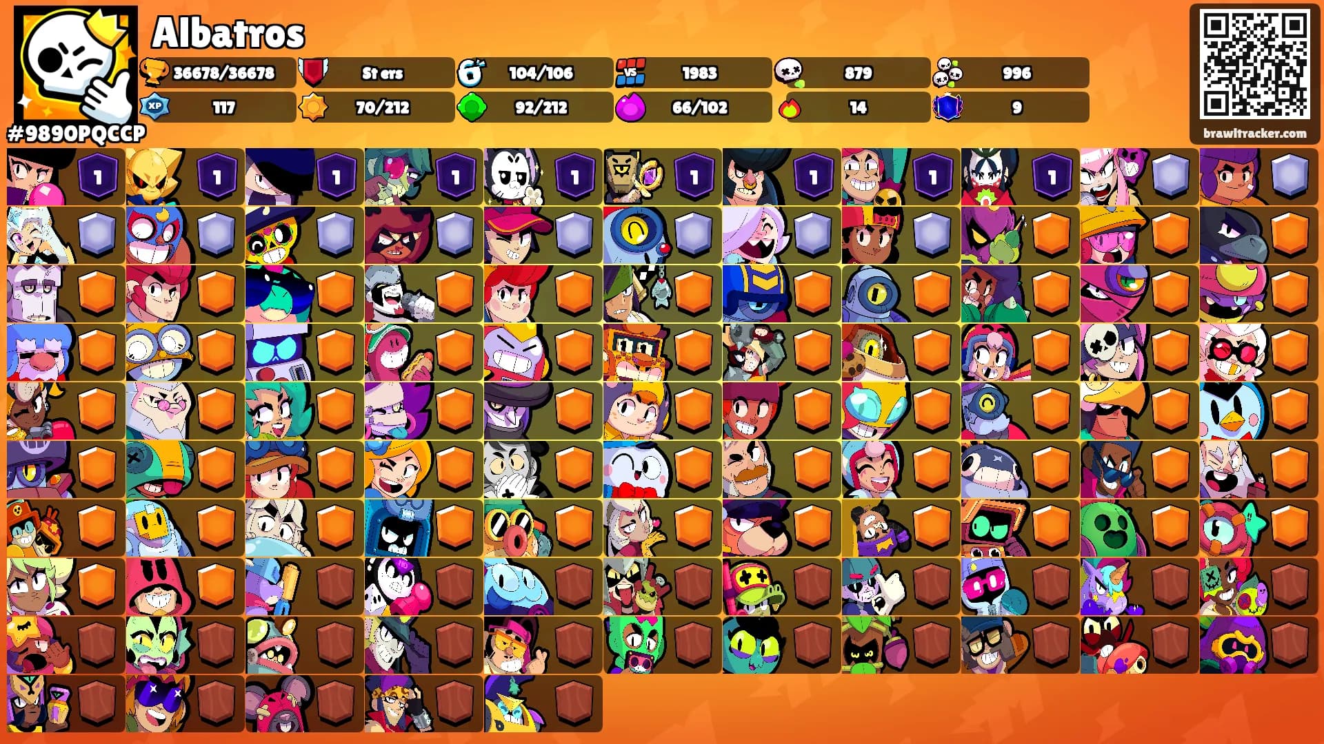 Albatros's Ranks