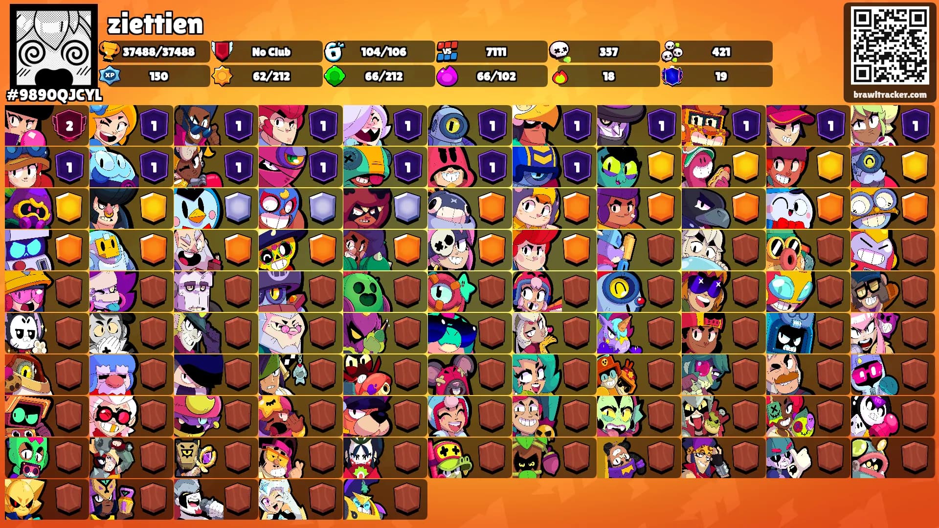 ziettien's Ranks