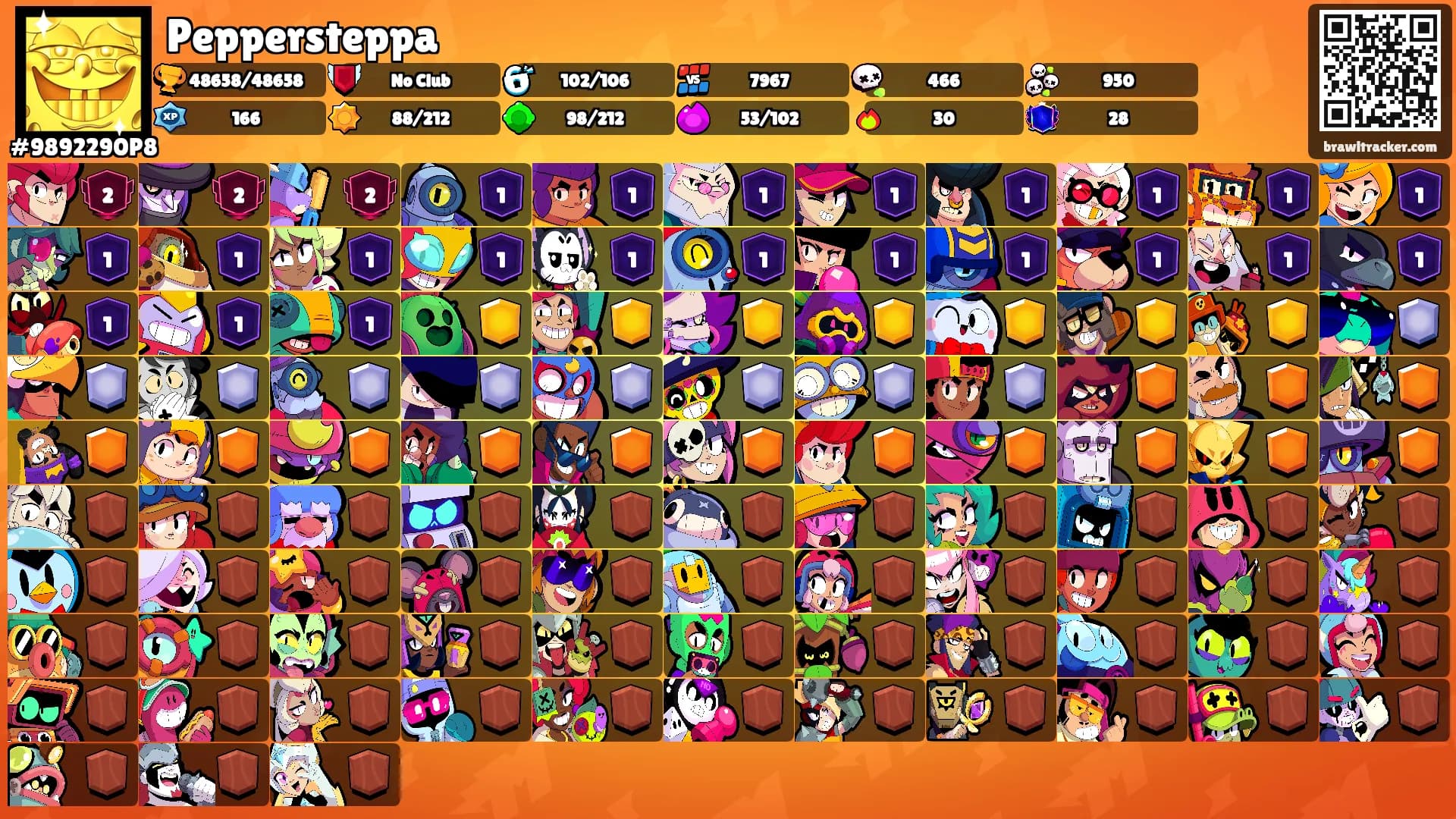 Peppersteppa's Ranks