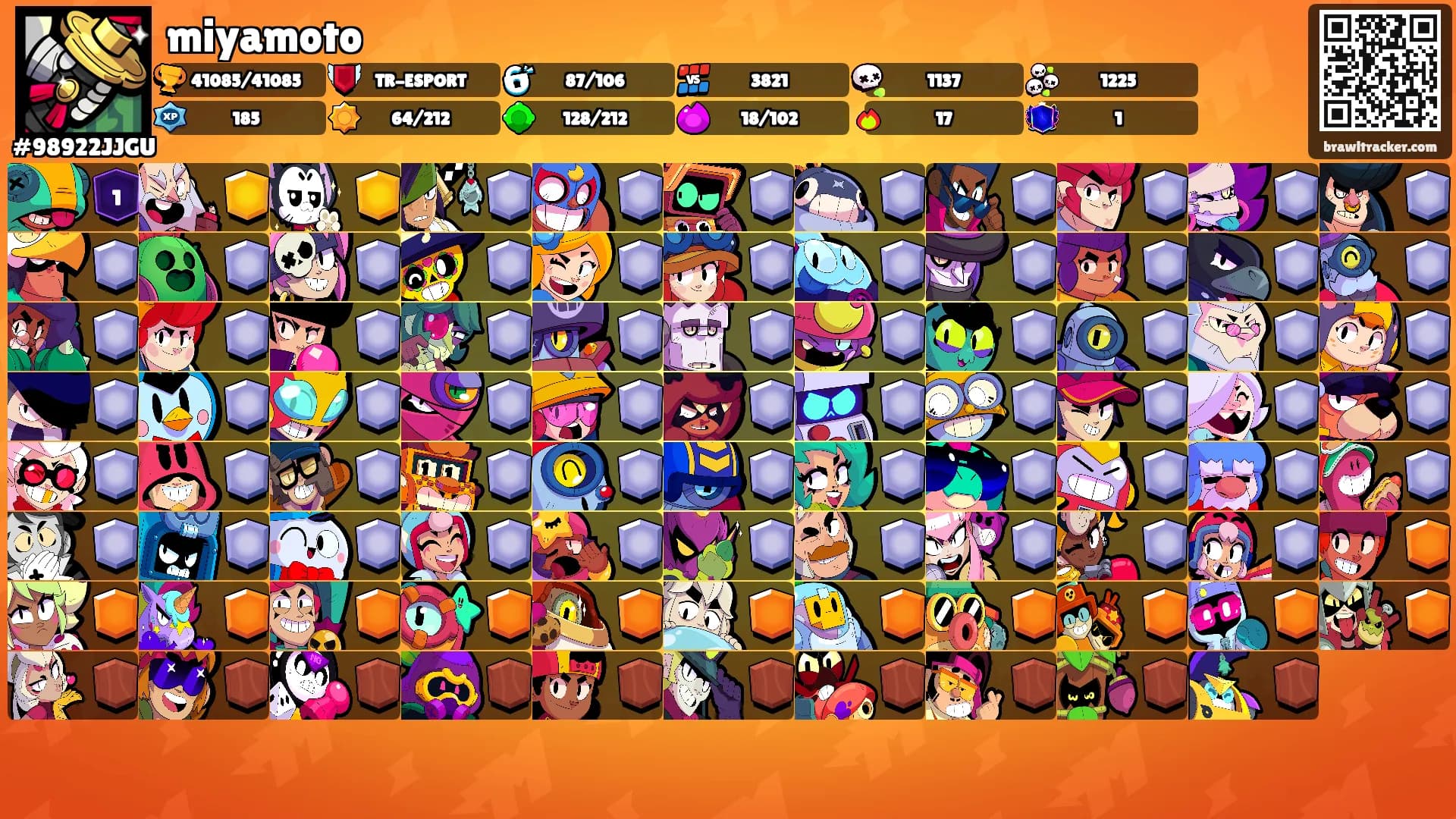 miyamoto's Ranks