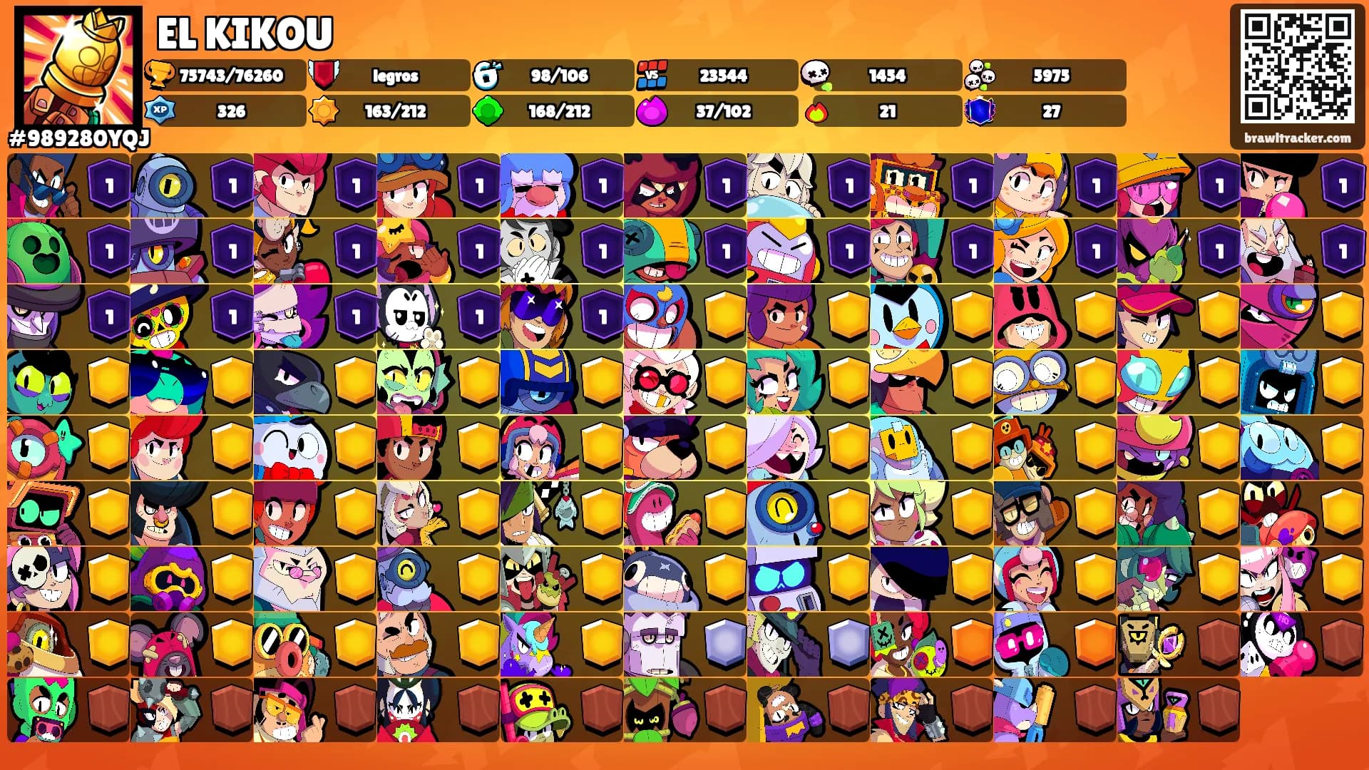 EL KIKOU's Ranks