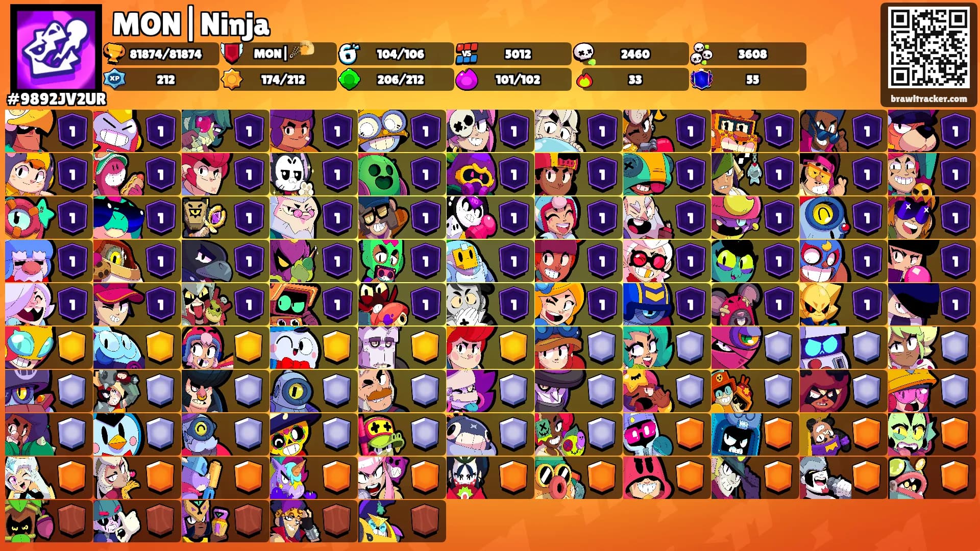 MON|Ninja's Ranks