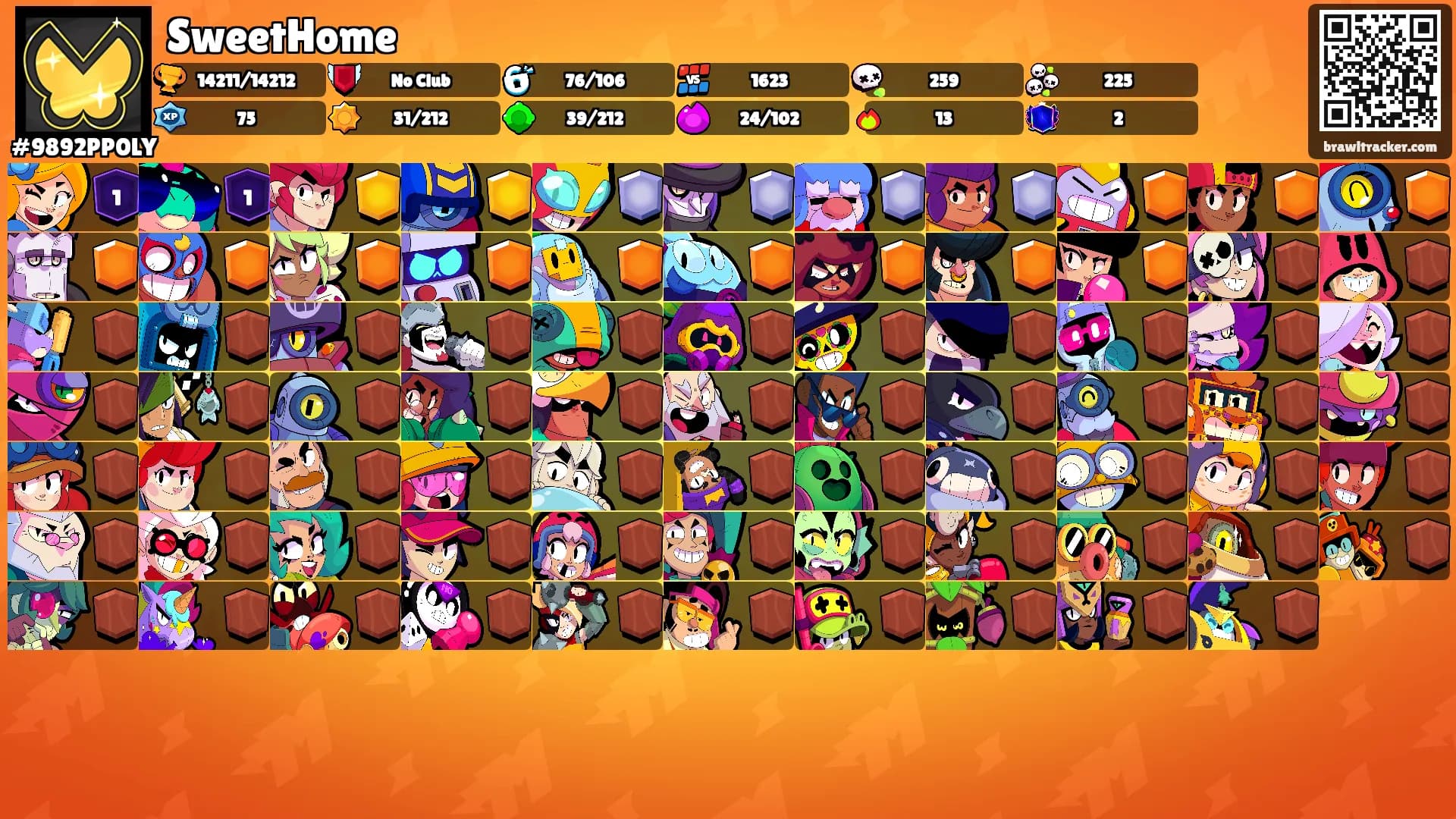 SweetHome's Ranks
