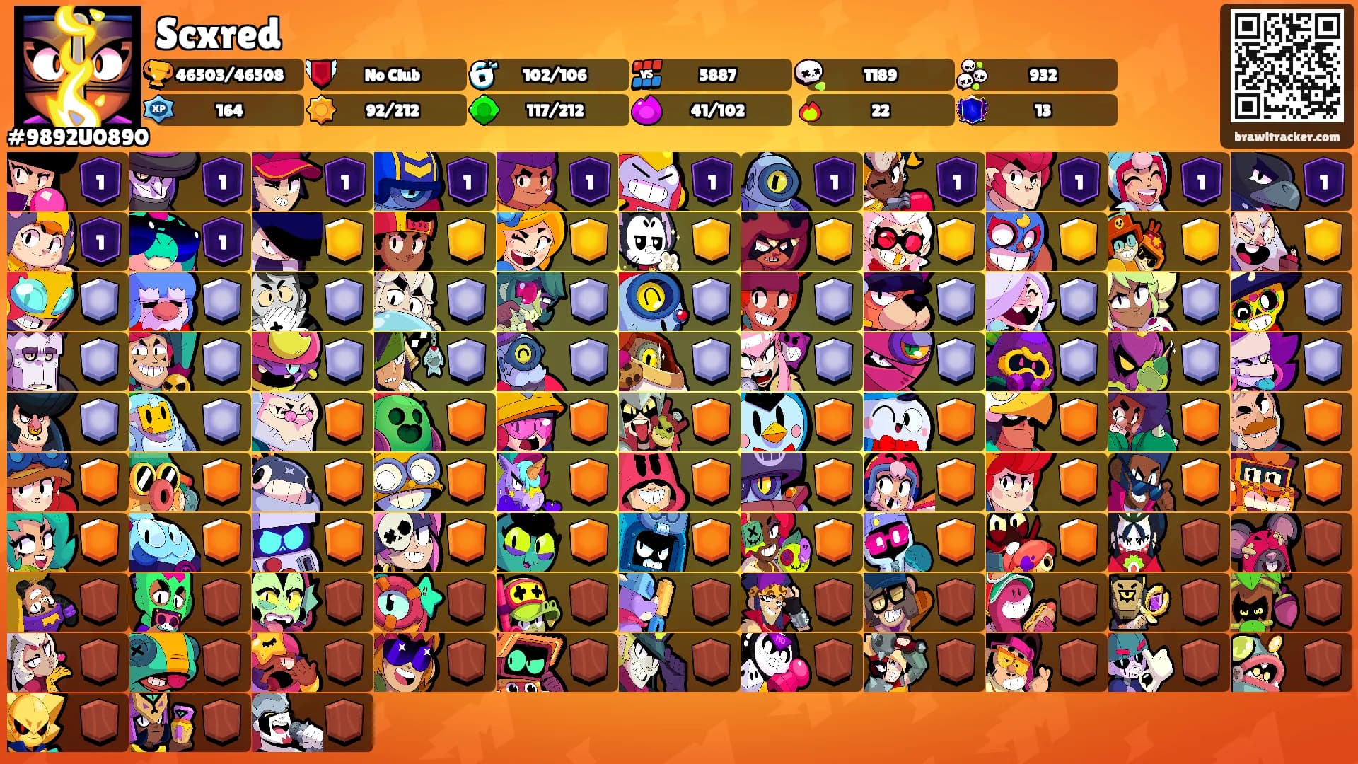 Scxred's Ranks