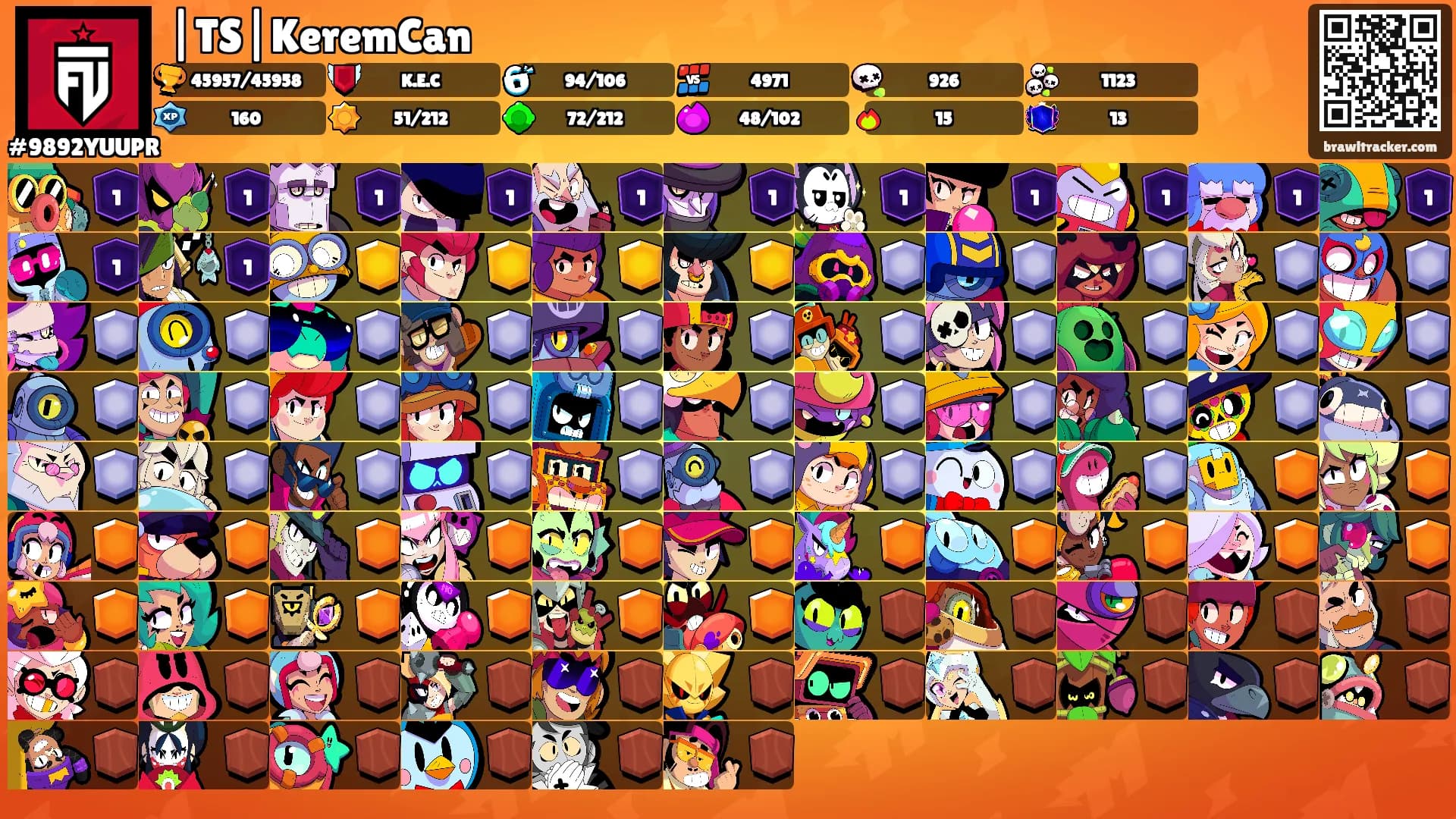 |TS|KeremCan's Ranks