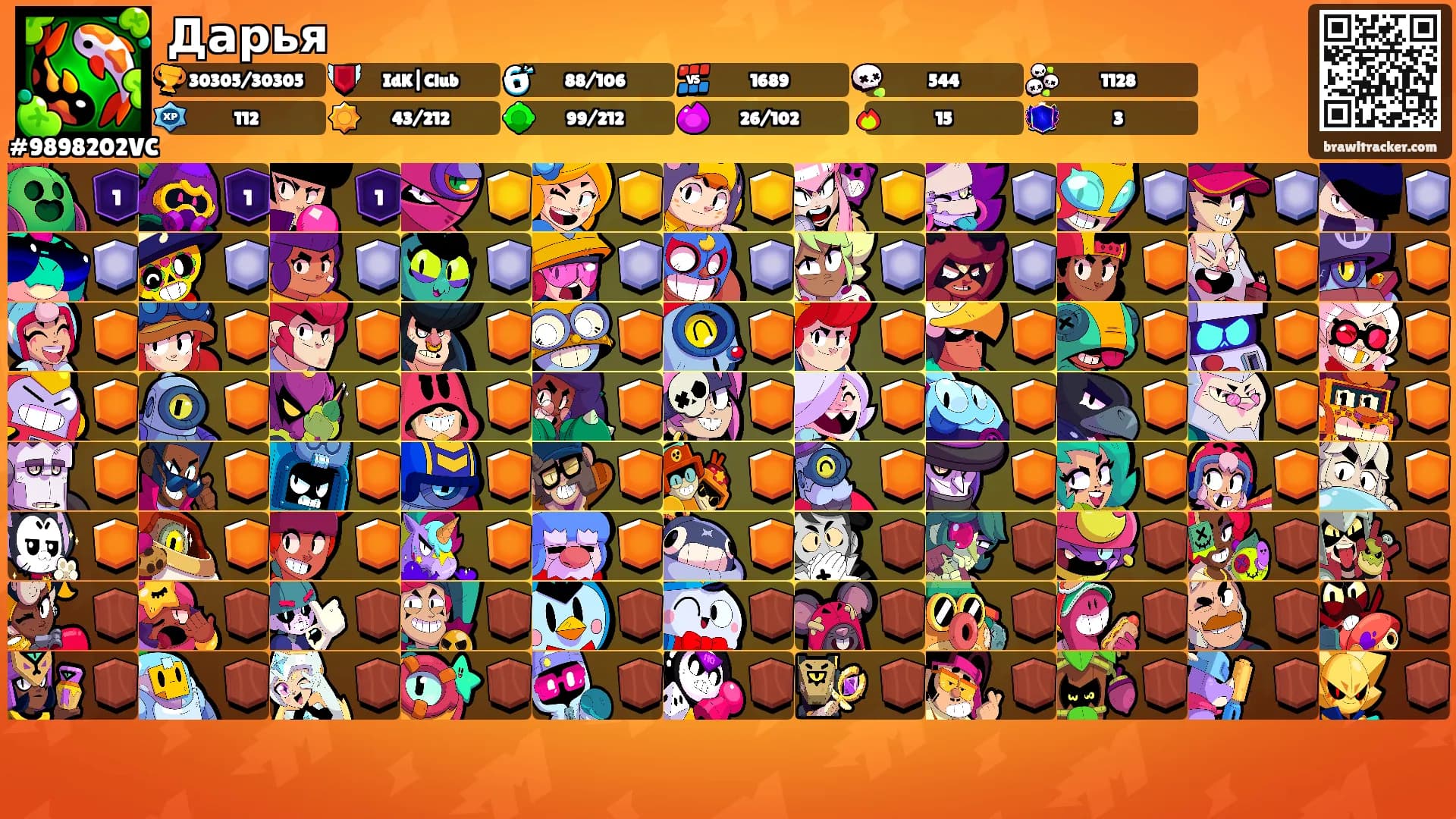 Дарья's Ranks