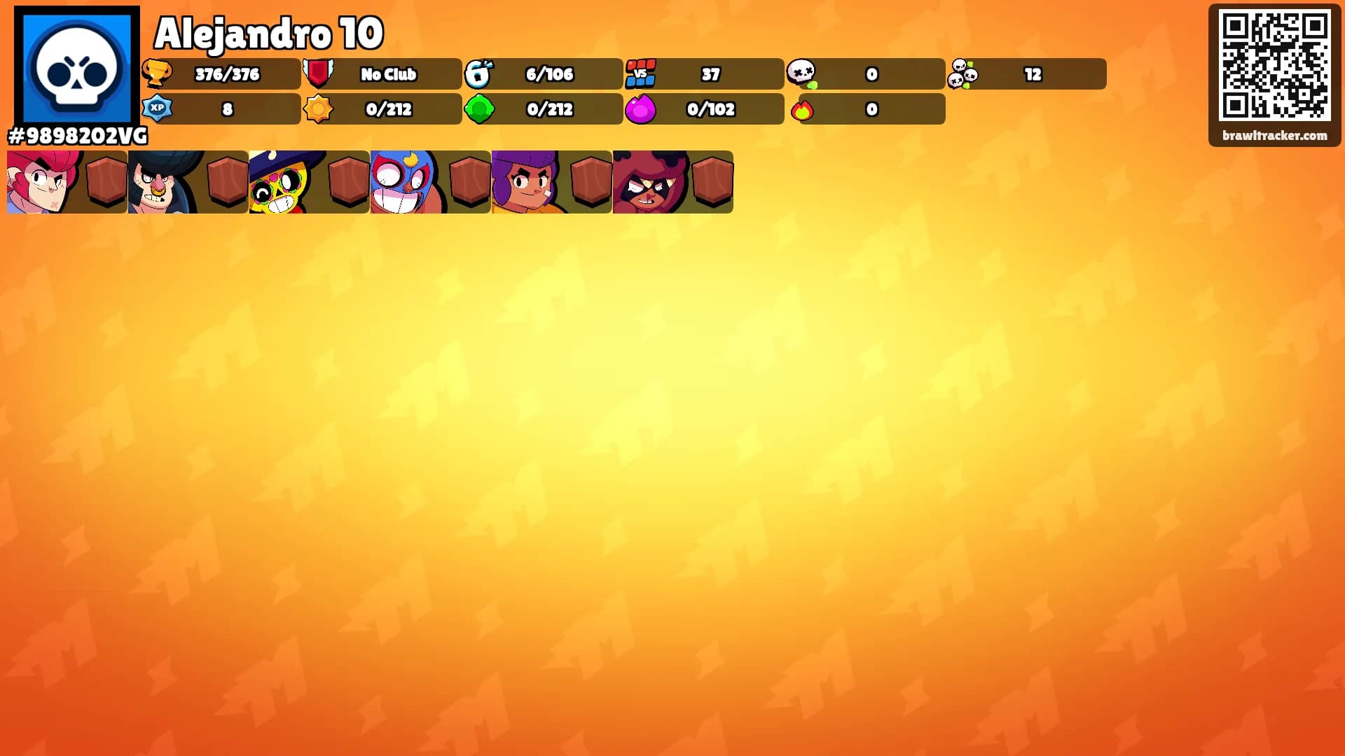 Alejandro 10's Ranks