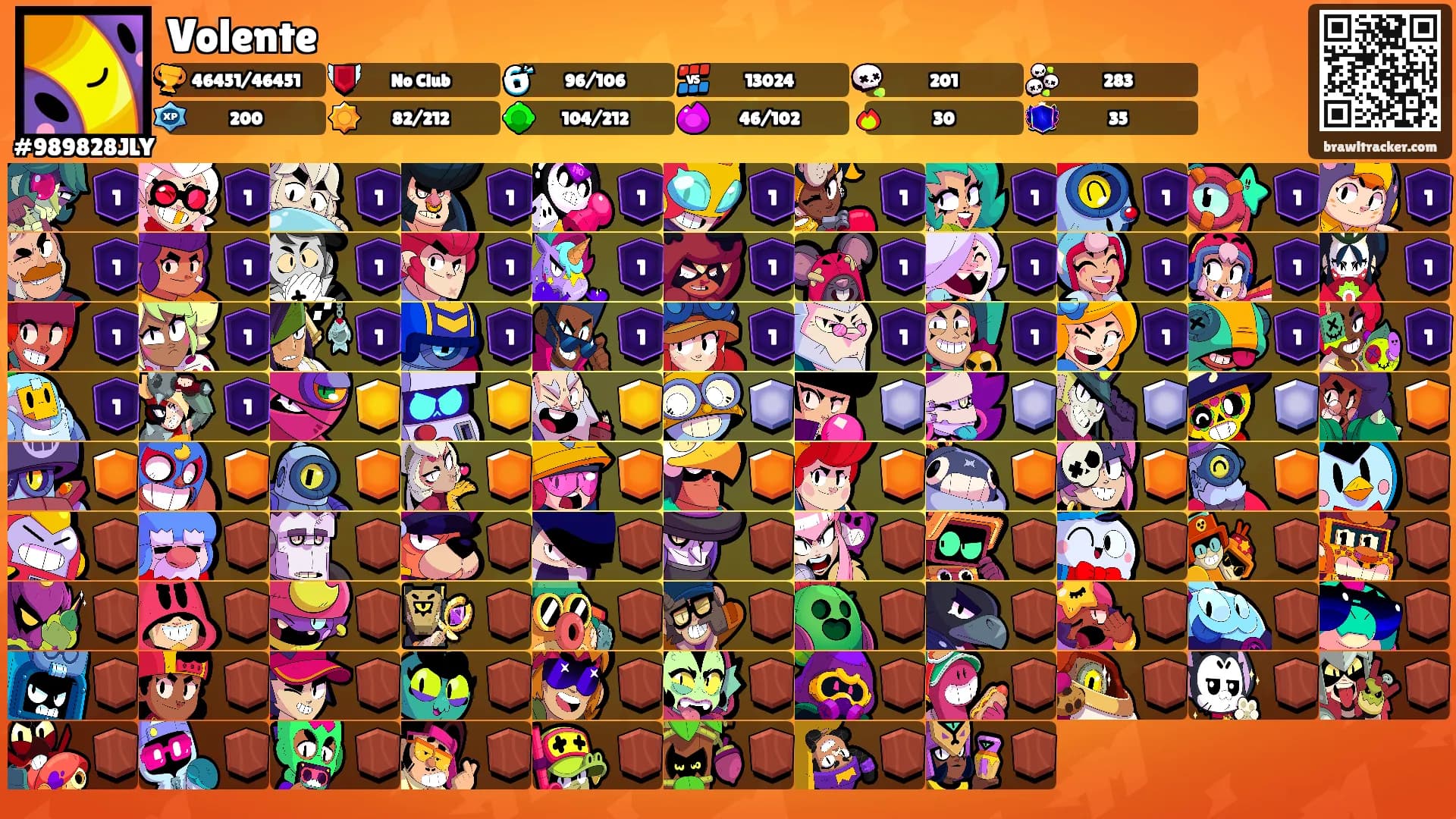 Volente's Ranks