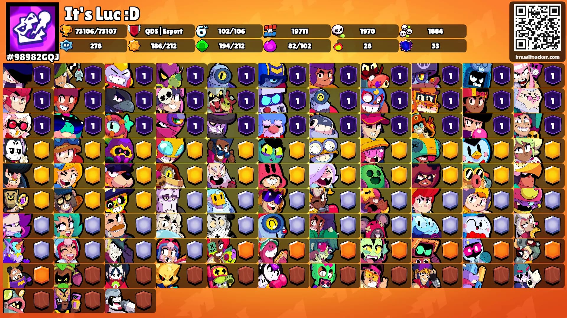 It's Luc :D's Ranks