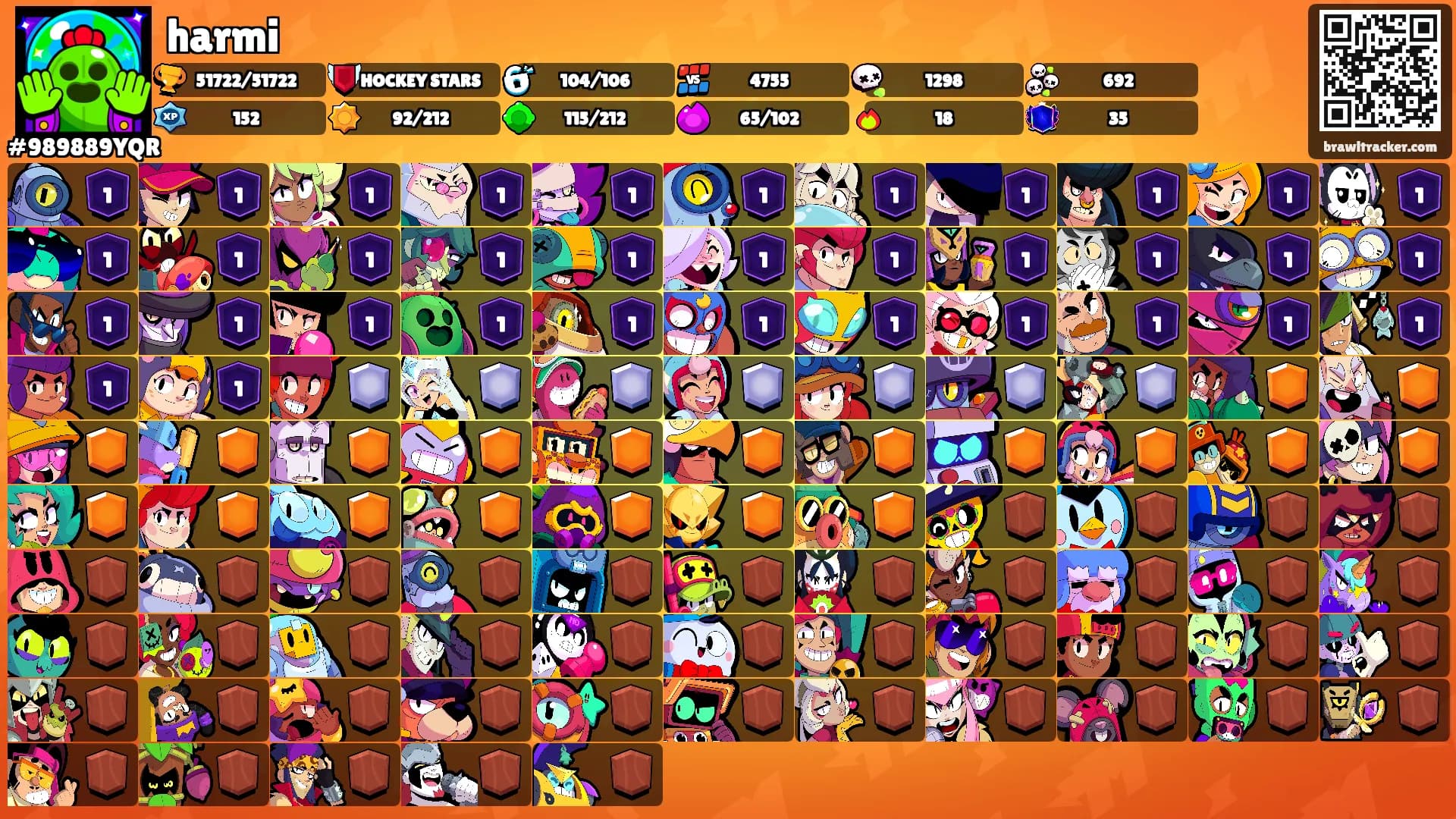 harmi's Ranks