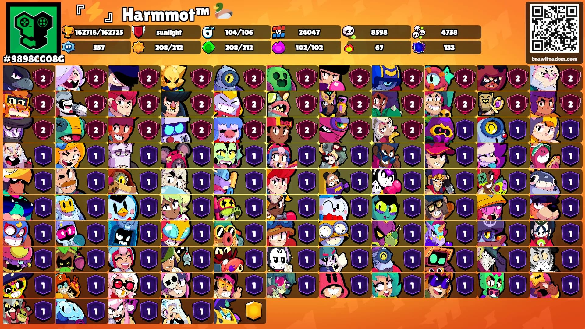 『⚡️』Harmmot™ 🦆's Ranks