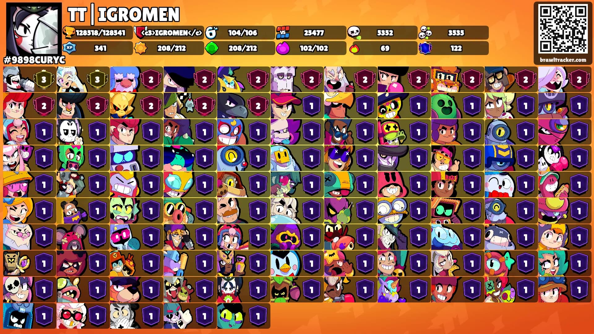 TT|IGROMEN's Ranks