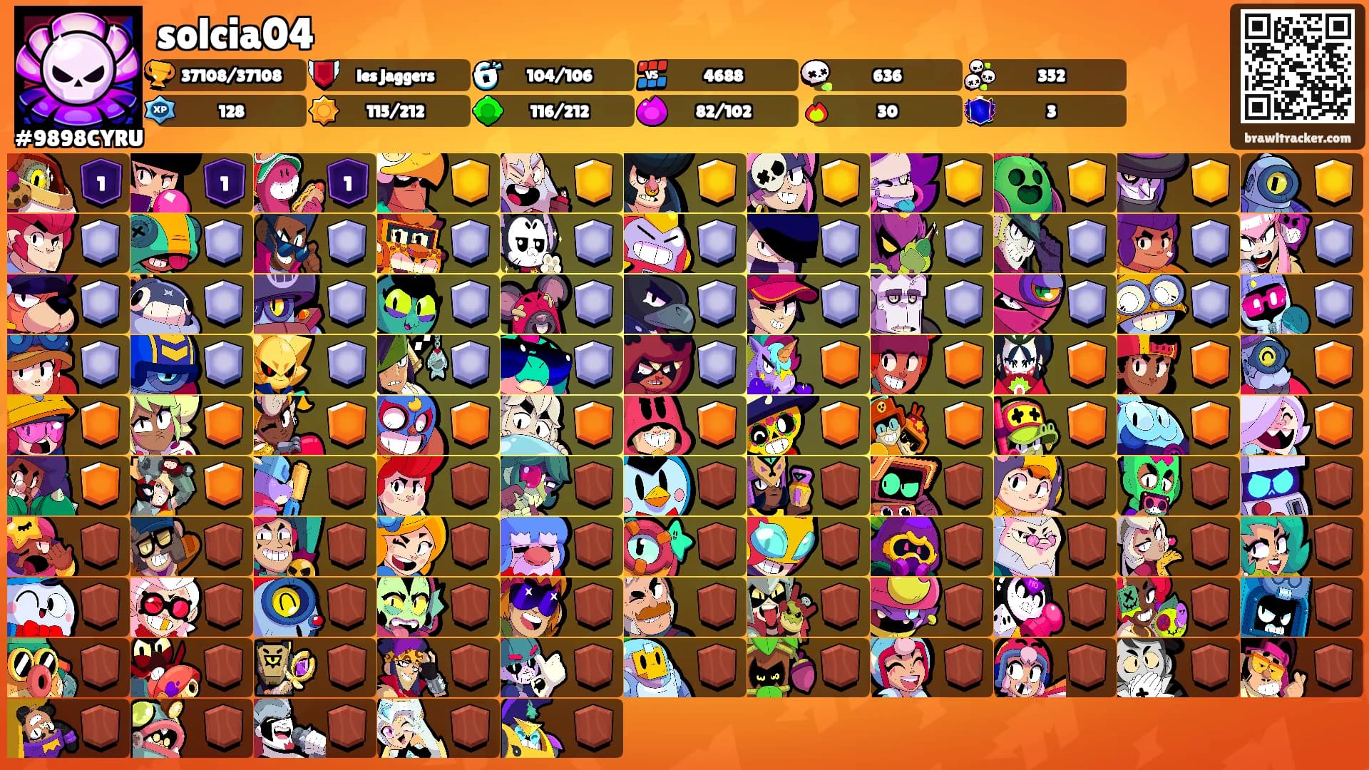 solcia04's Ranks