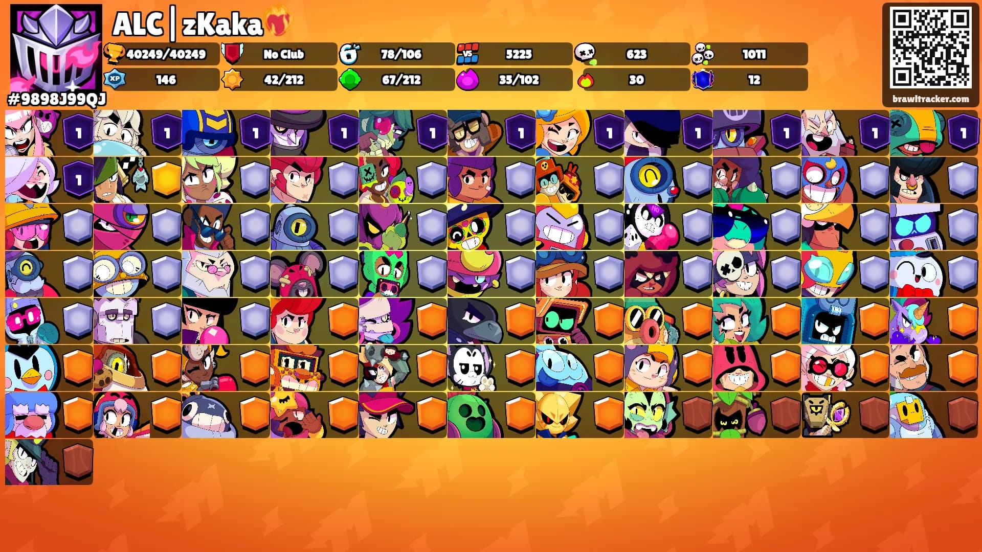ALC|zKaka❤️‍🔥's Ranks