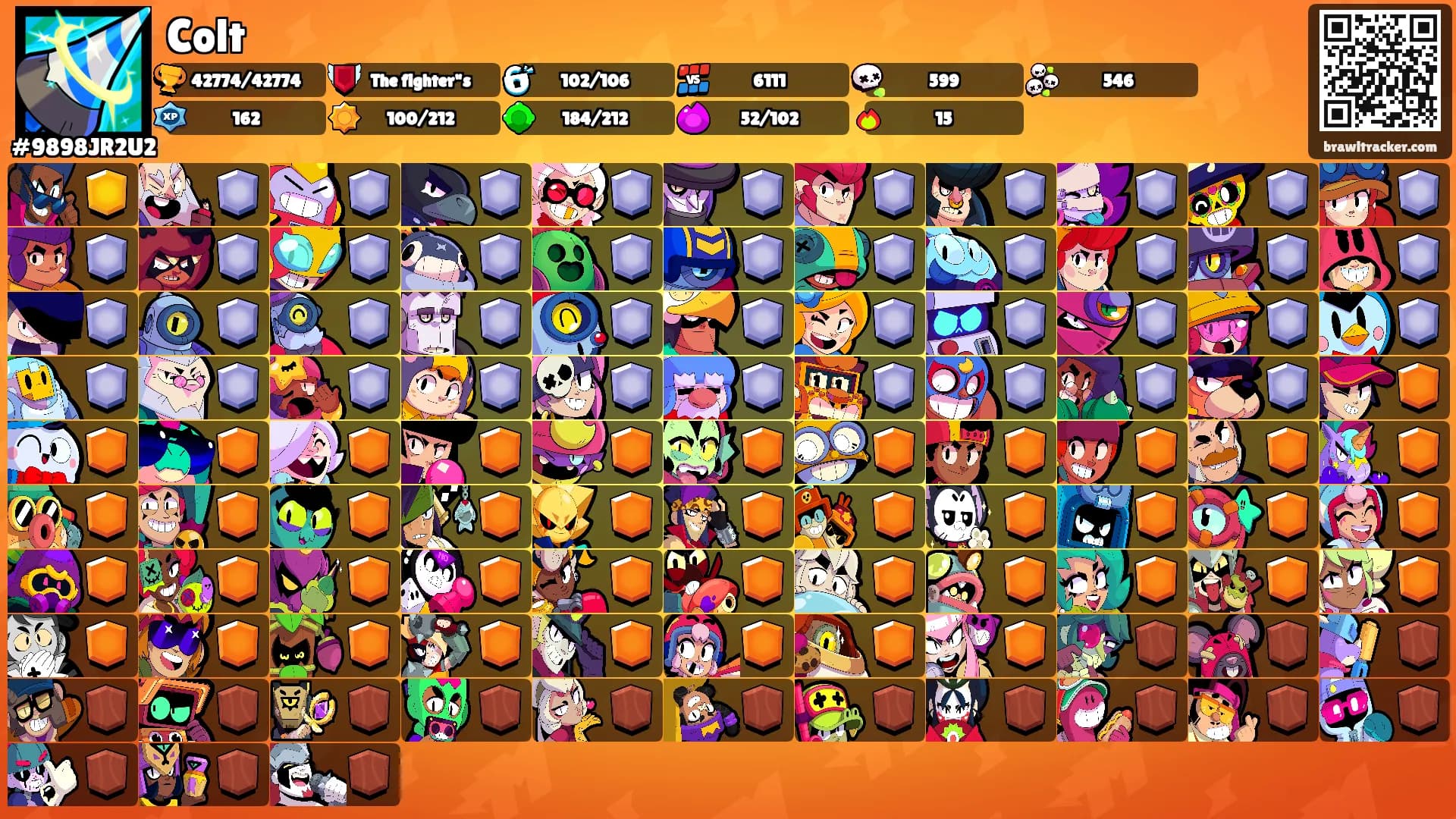 Colt's Ranks