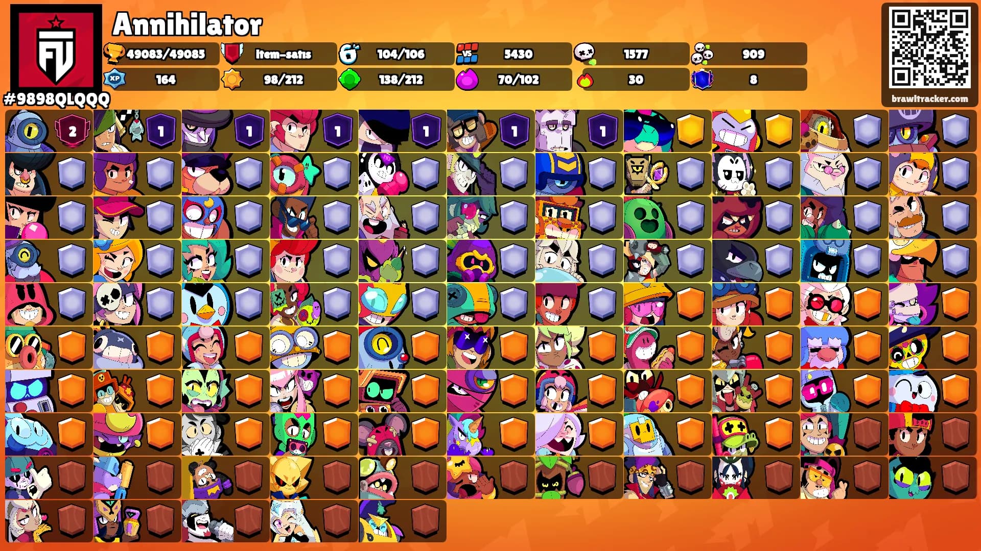 Annihilator's Ranks