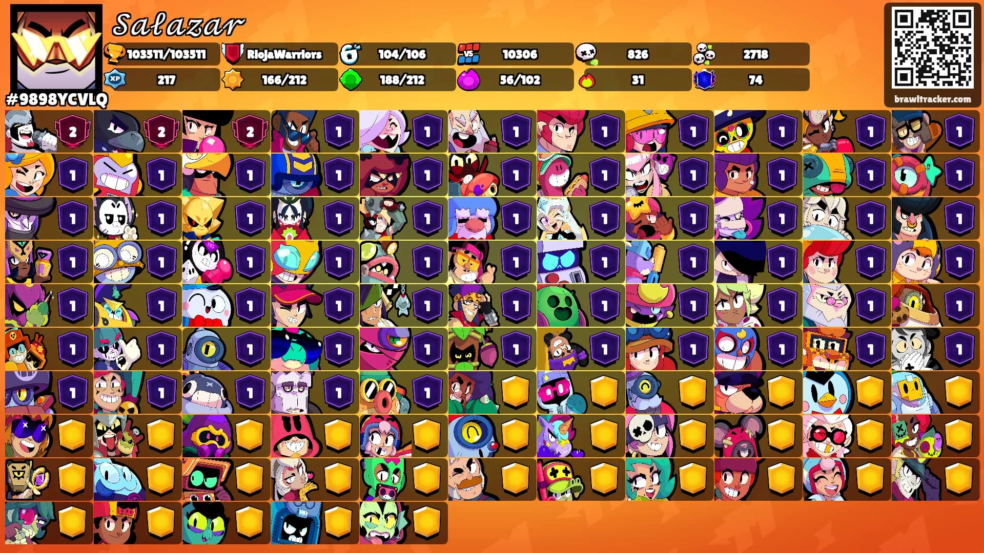 𝒮𝒶𝓁𝒶𝓏𝒶𝓇's Ranks