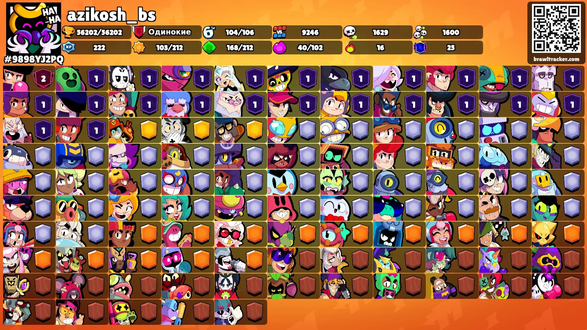 azikosh_bs's Ranks