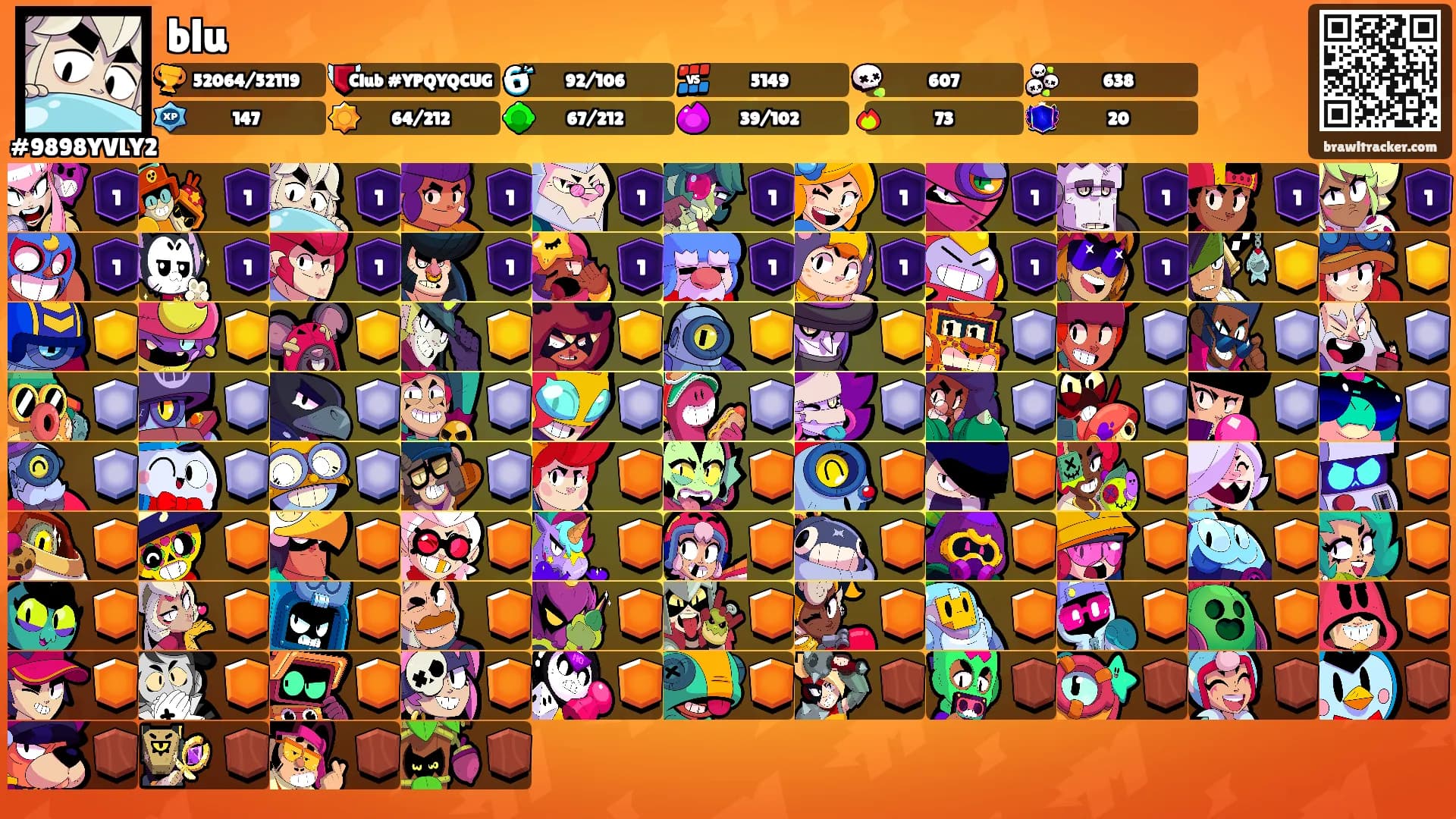blu's Ranks