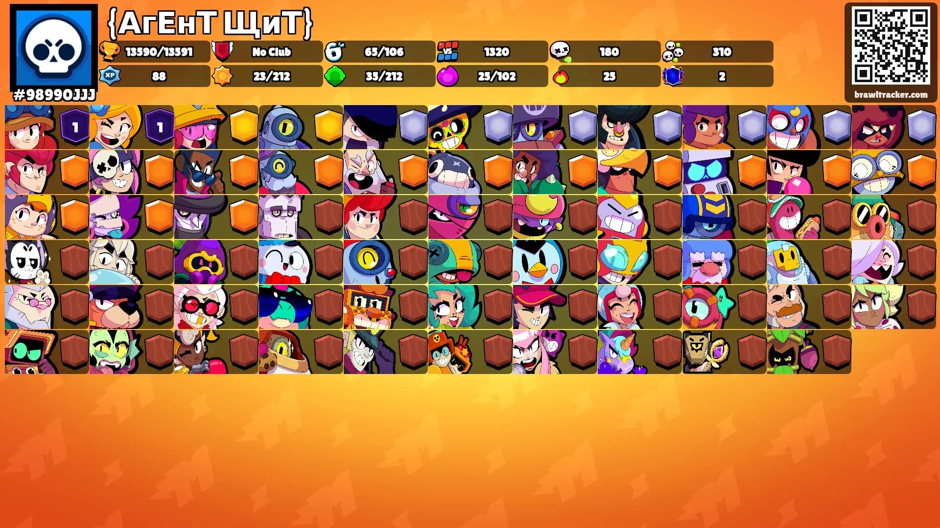 {АгЕнТ ЩиТ}'s Ranks