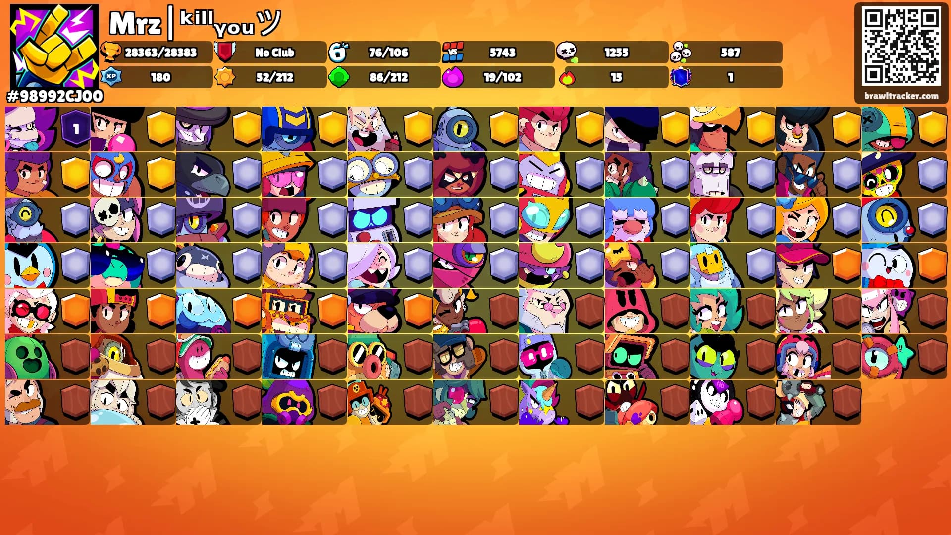 Mrz|ᵏⁱˡˡᵧₒᵤツ's Ranks