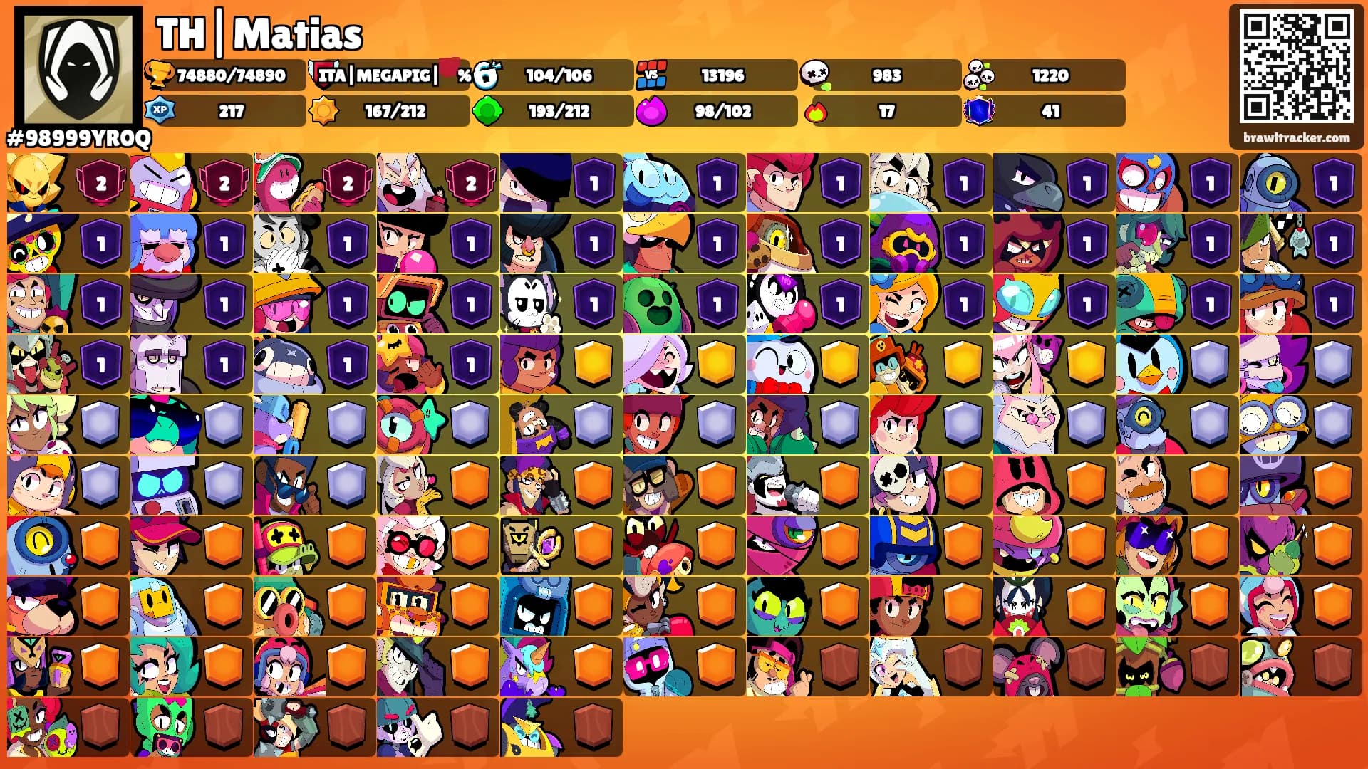 TH|Matias's Ranks
