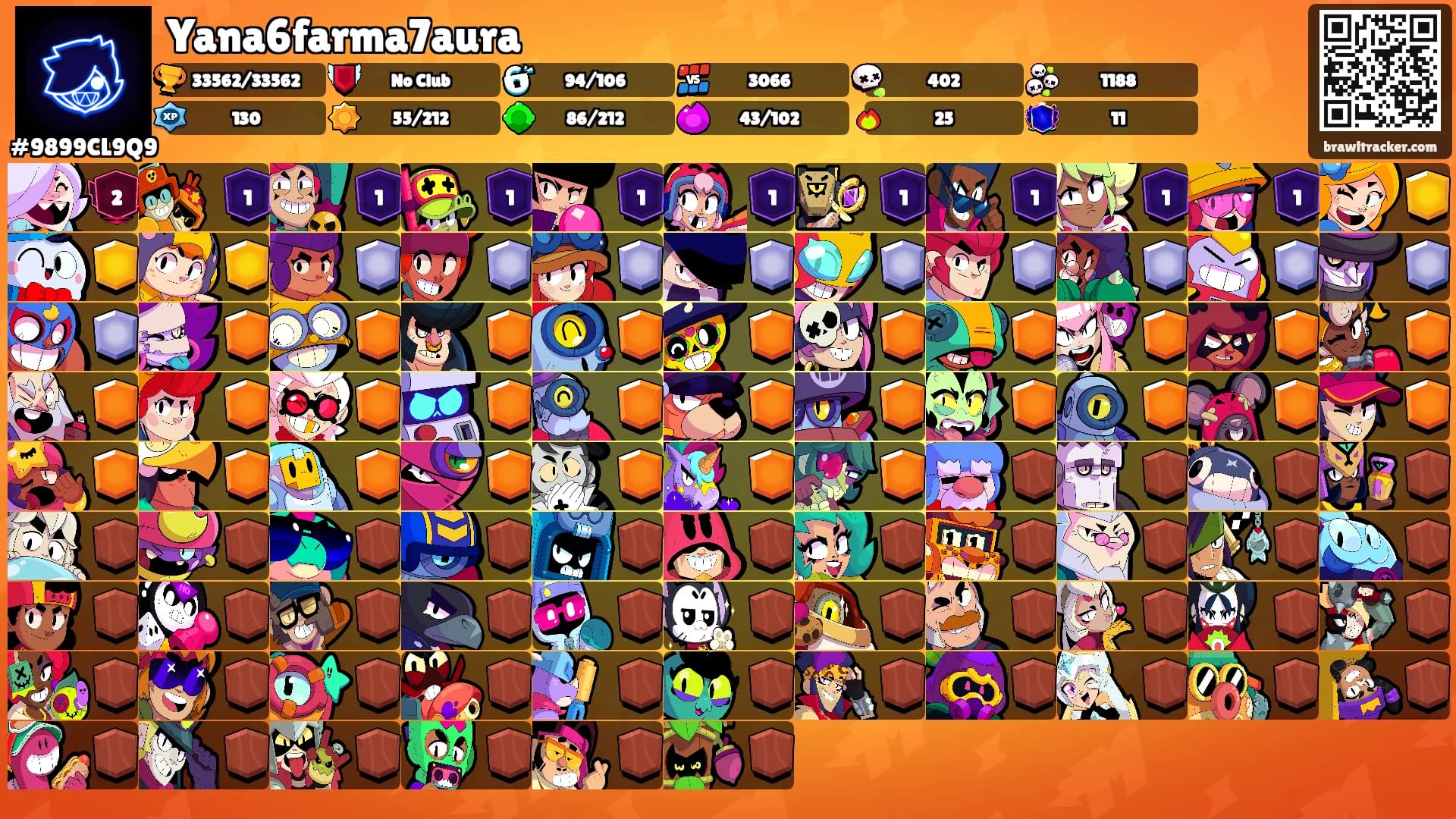 Yana6farma7aura's Ranks