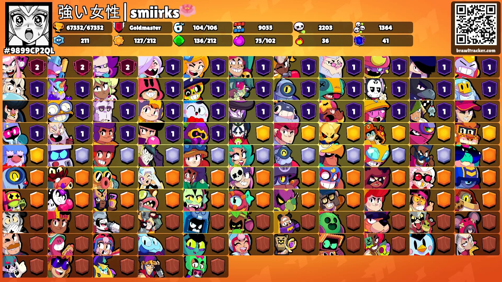 強い女性|smiirks🪷's Ranks