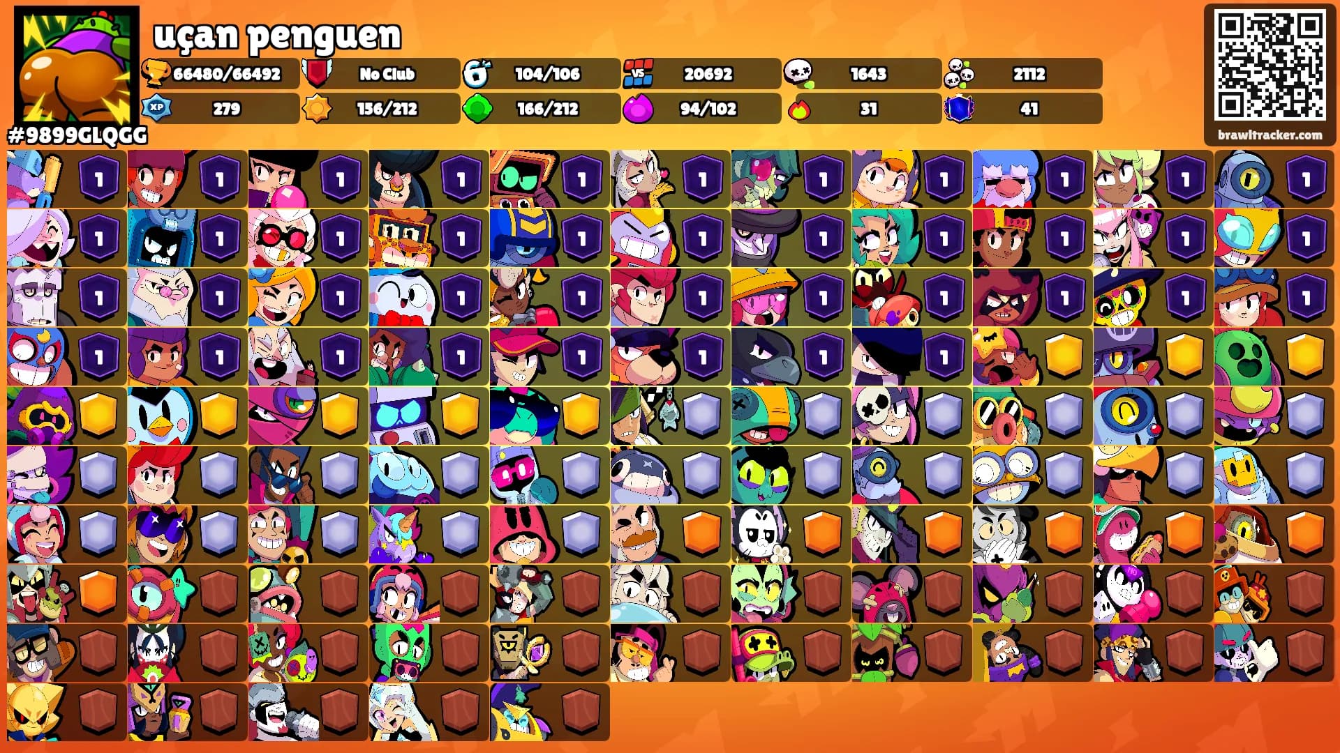 uçan penguen's Ranks