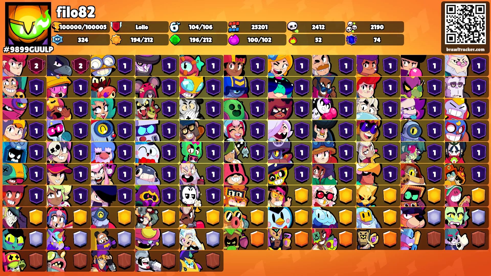 filo82's Ranks