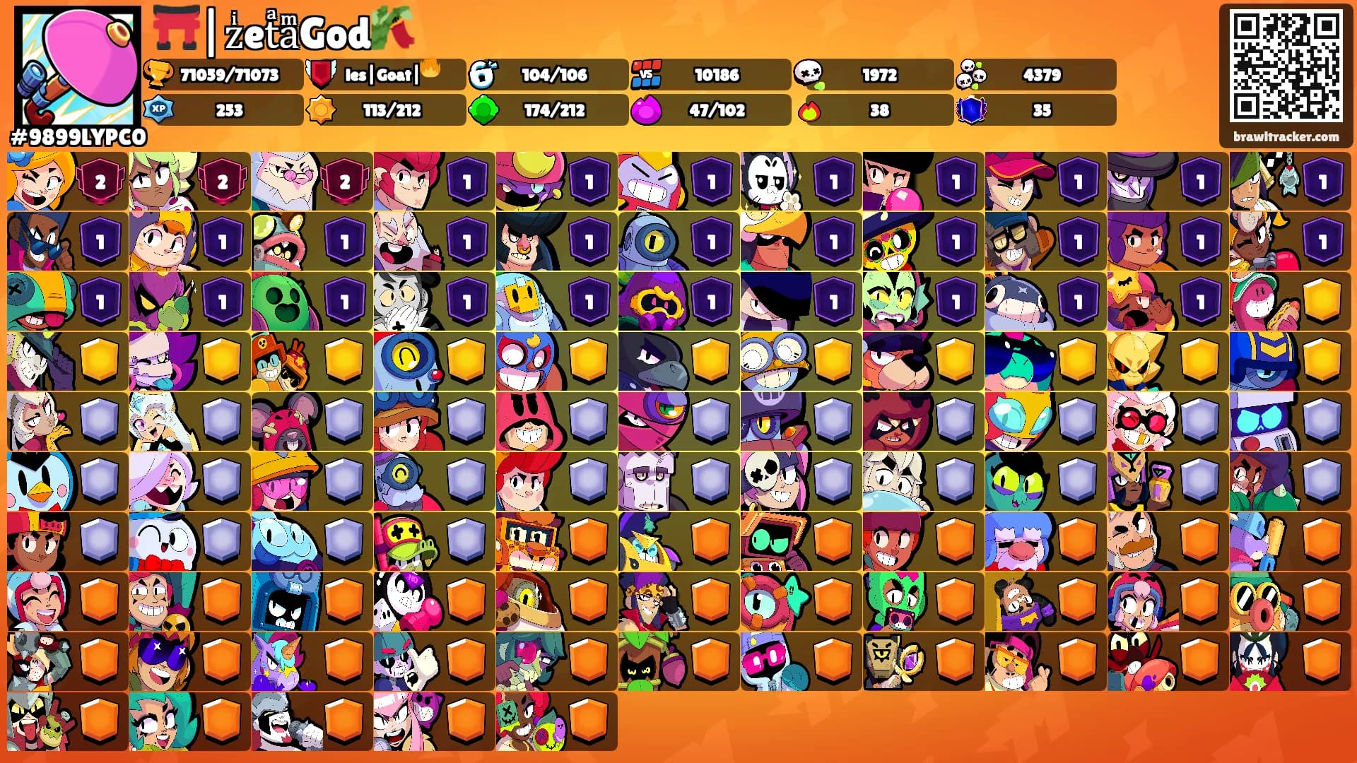 ⛩️|zͥetͣaͫGod🎋's Ranks