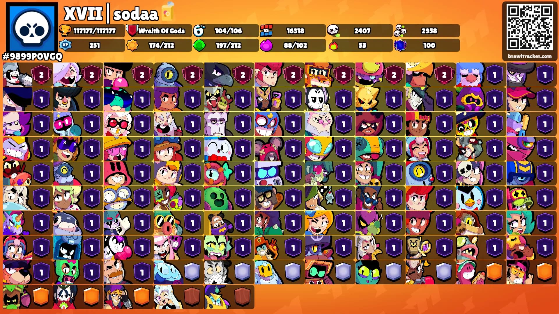 XVII|sodaa🧃's Ranks