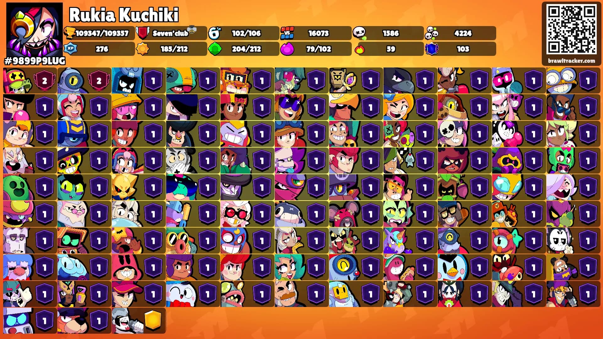 Rukia Kuchiki's Ranks